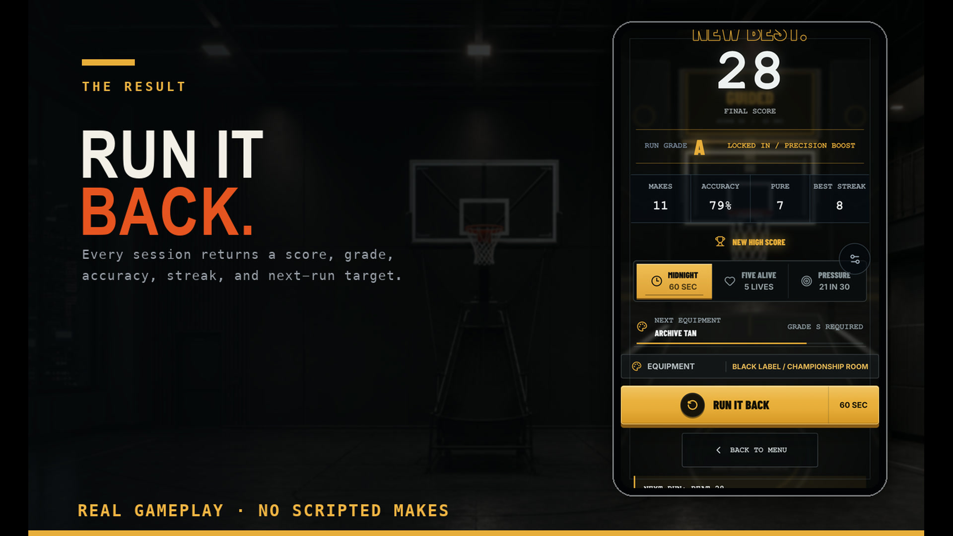 Run results with grade and shooting breakdown